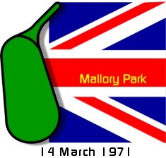 Mallory Park