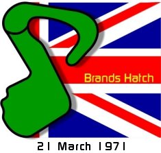Brands Hatch