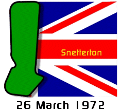 snetterton